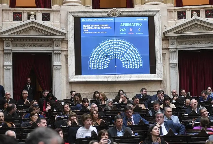 endeudamiento familiar y discapacidad en Diputados