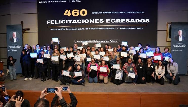 coworkings productivos emprendedores buenos aires