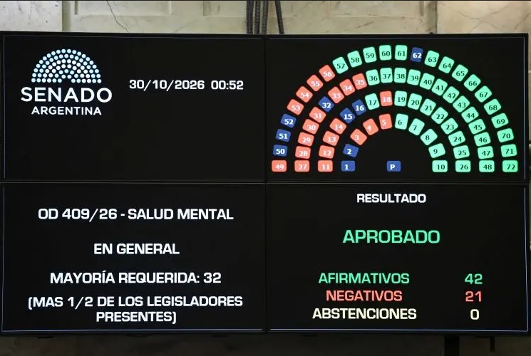 Reforma de la ley de salud mental