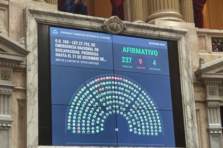Ley de Fortalecimiento del Sistema de Discapacidad