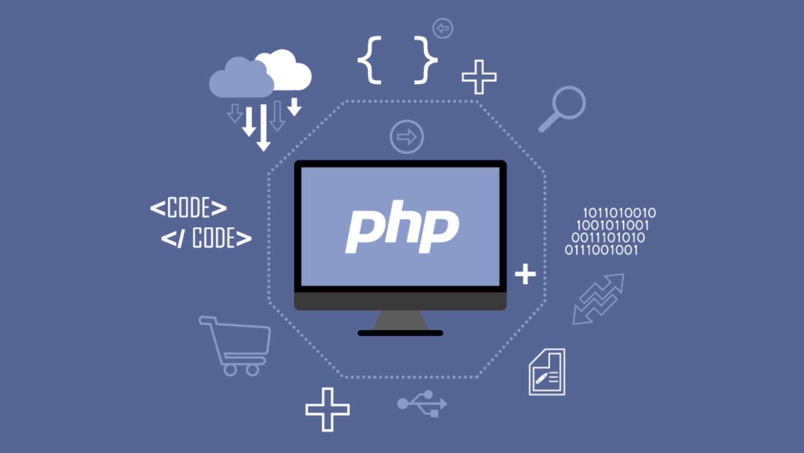 Fallas críticas en PHP