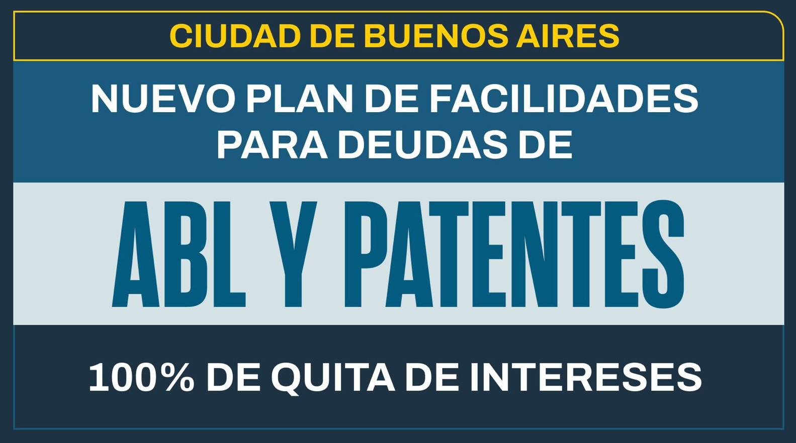 Plan de facilidades ABL y Patentes AGIP