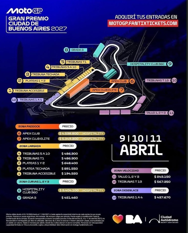 MotoGP Buenos Aires 2027